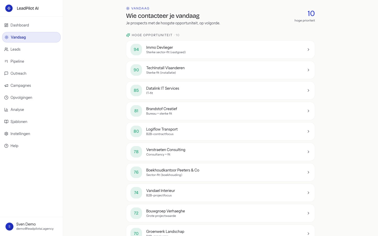 LeadPilot-productscherm — Daily feed — wie je vandaag het best benadert, op opportuniteit gesorteerd.